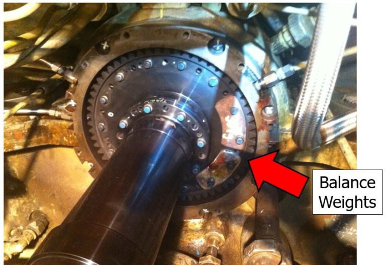 Balancing of Gas Turbine EDI